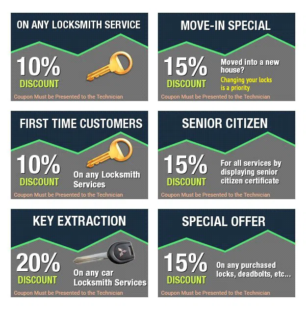 Miami Beach Locksmith Service, Miami Beach, FL 305-506-2913 - coupons1